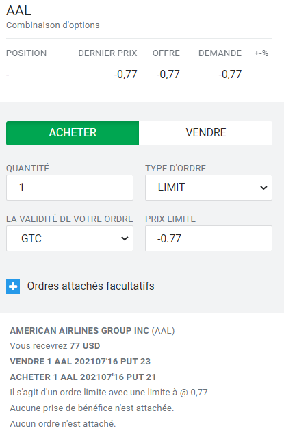 risk management short put spread AAL - gestion des risques risk management short put spread AAL - gestion des risques
