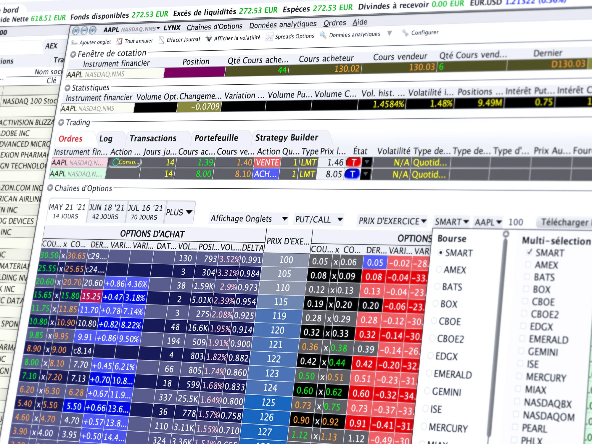 Trading d'options : OptionTrader