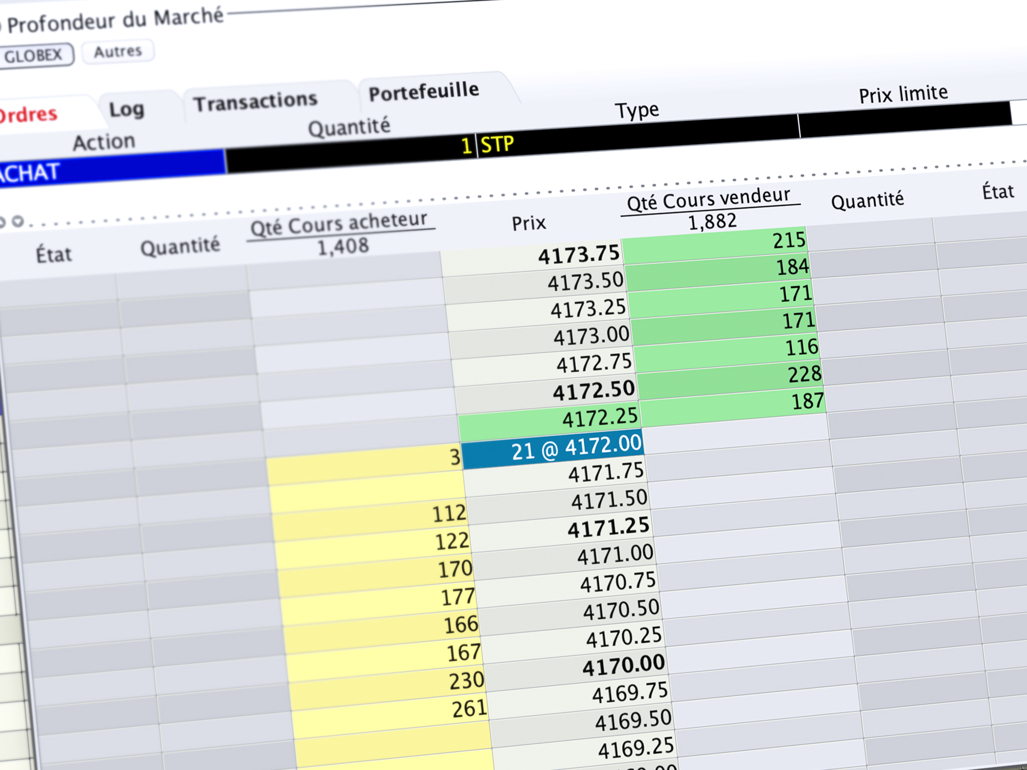 BookTrader : un aperçu global du marché pour trader plus facilement