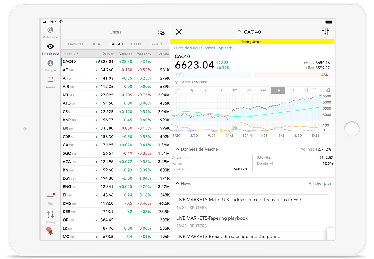 Testez l'application de trading pour iPad avec un compte simulé