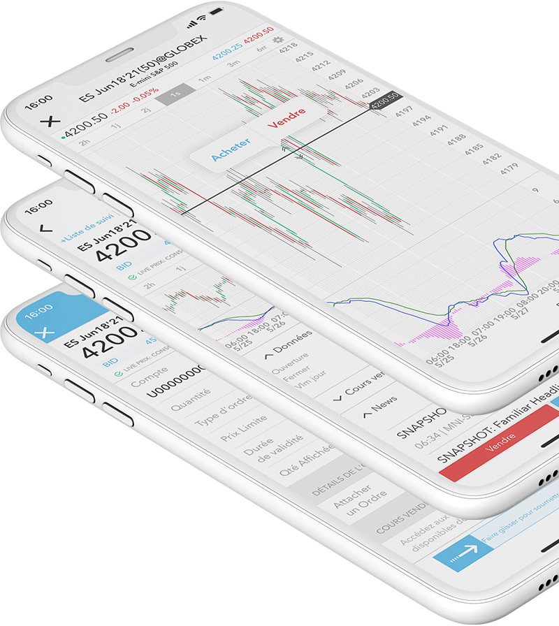 Appli de trading pour futures