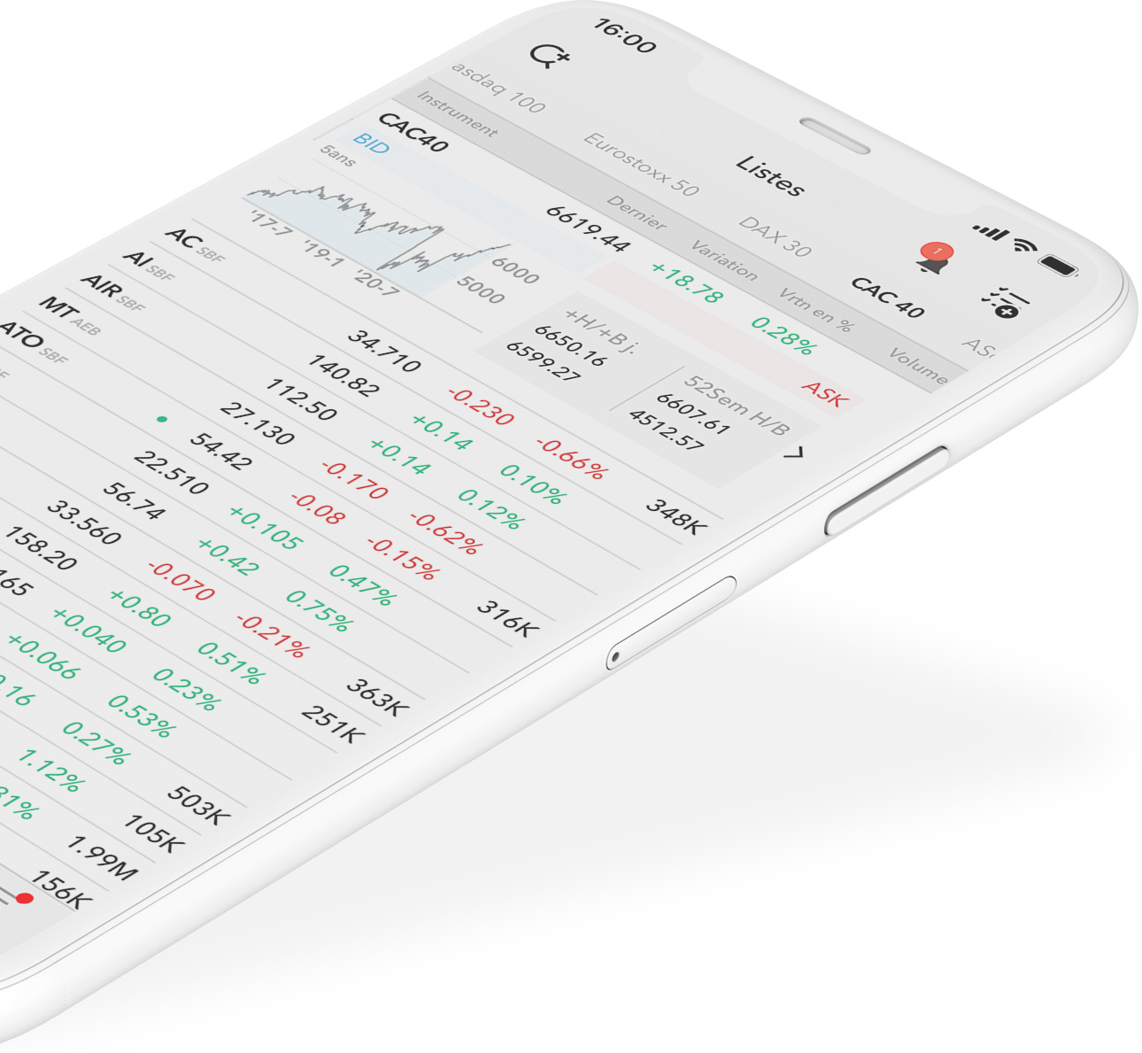 Améliorez votre expérience de trading avec les différentes applications de trading LYNX Trading sur smartphone et tablette : application de trading LYNX