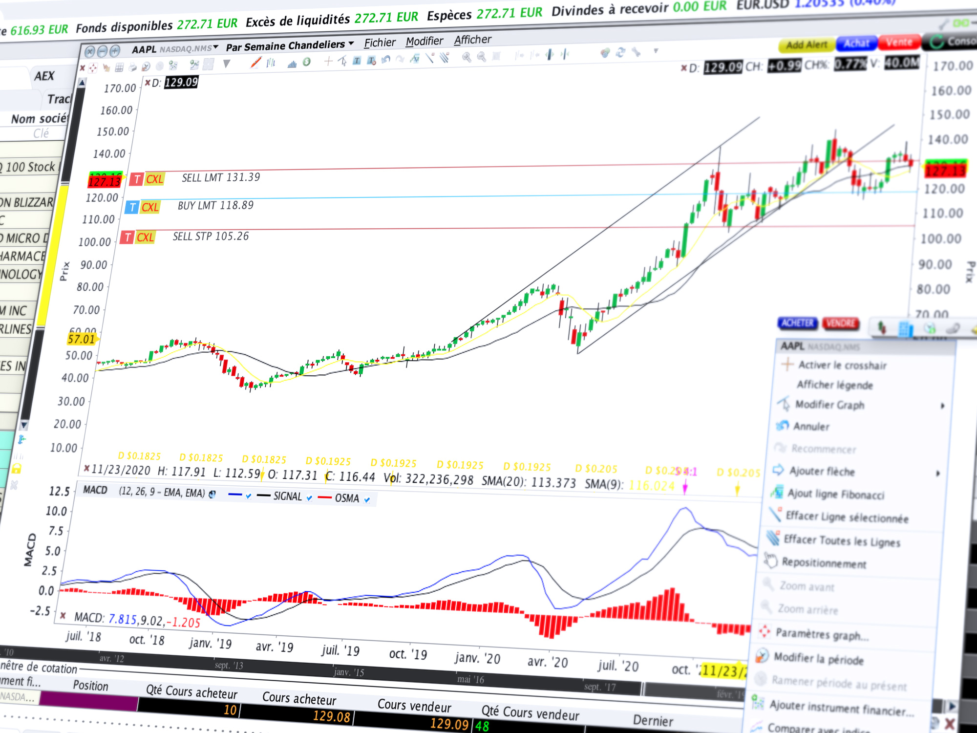 Logiciel de trading : outils de trading