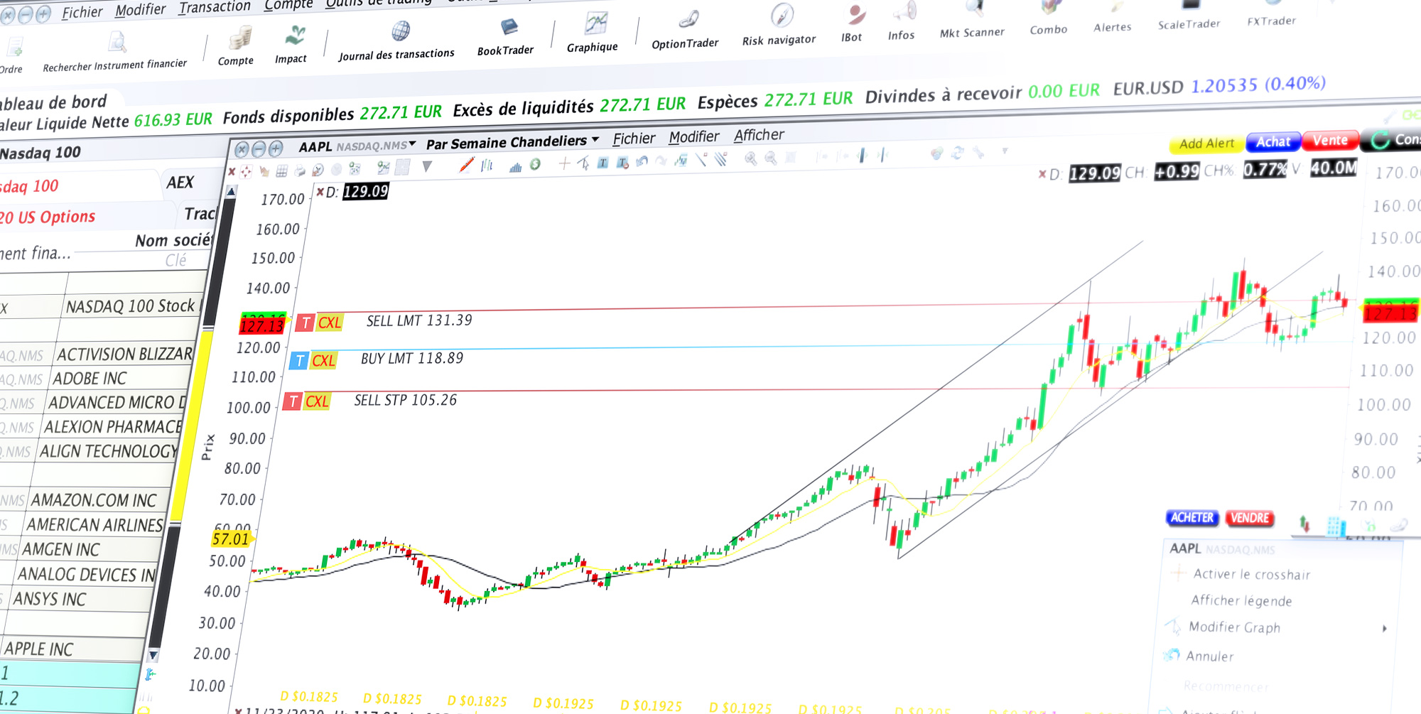 Outils de trading pour les professionnels