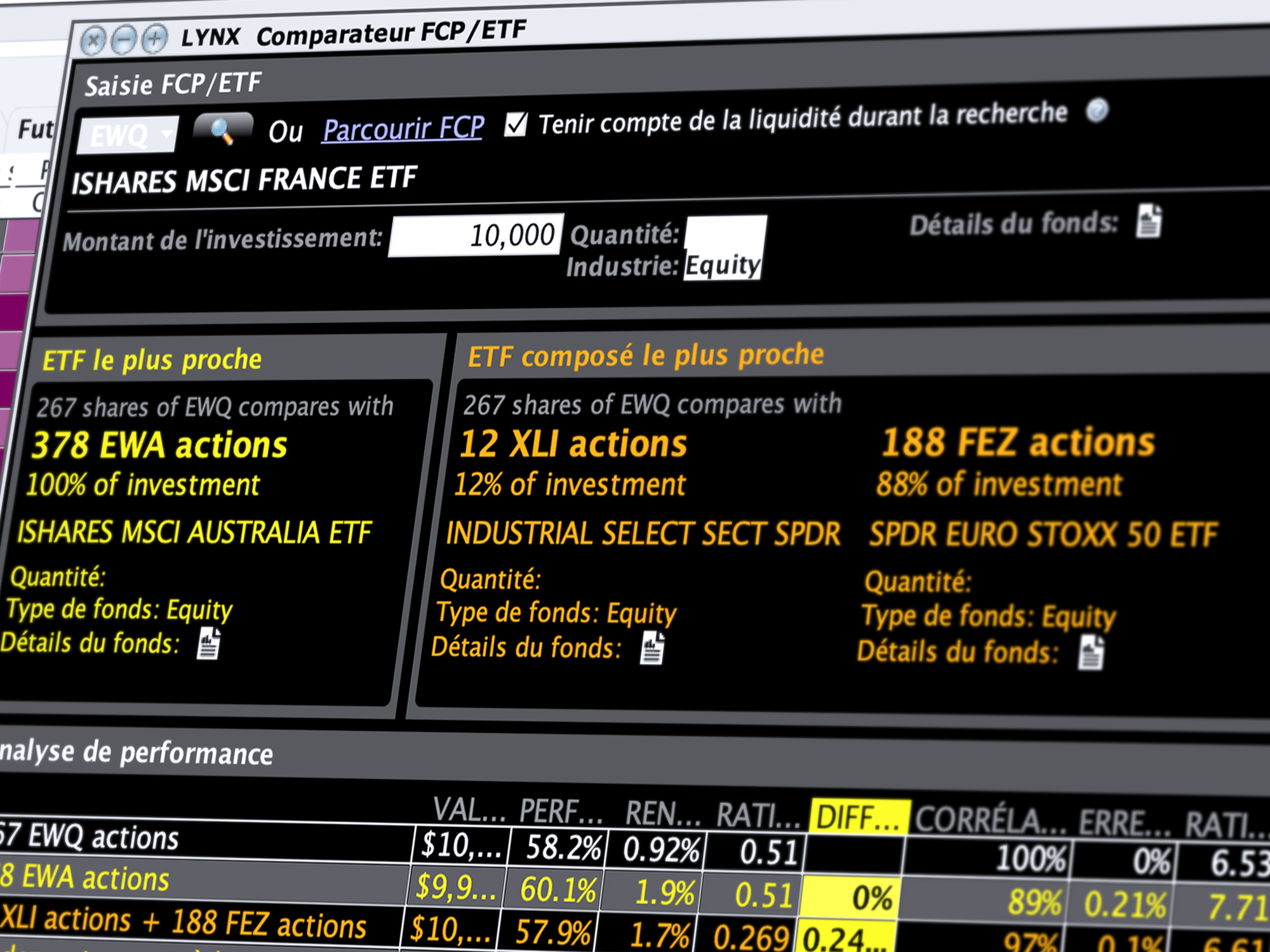 Trouvez des ETFs comparables 