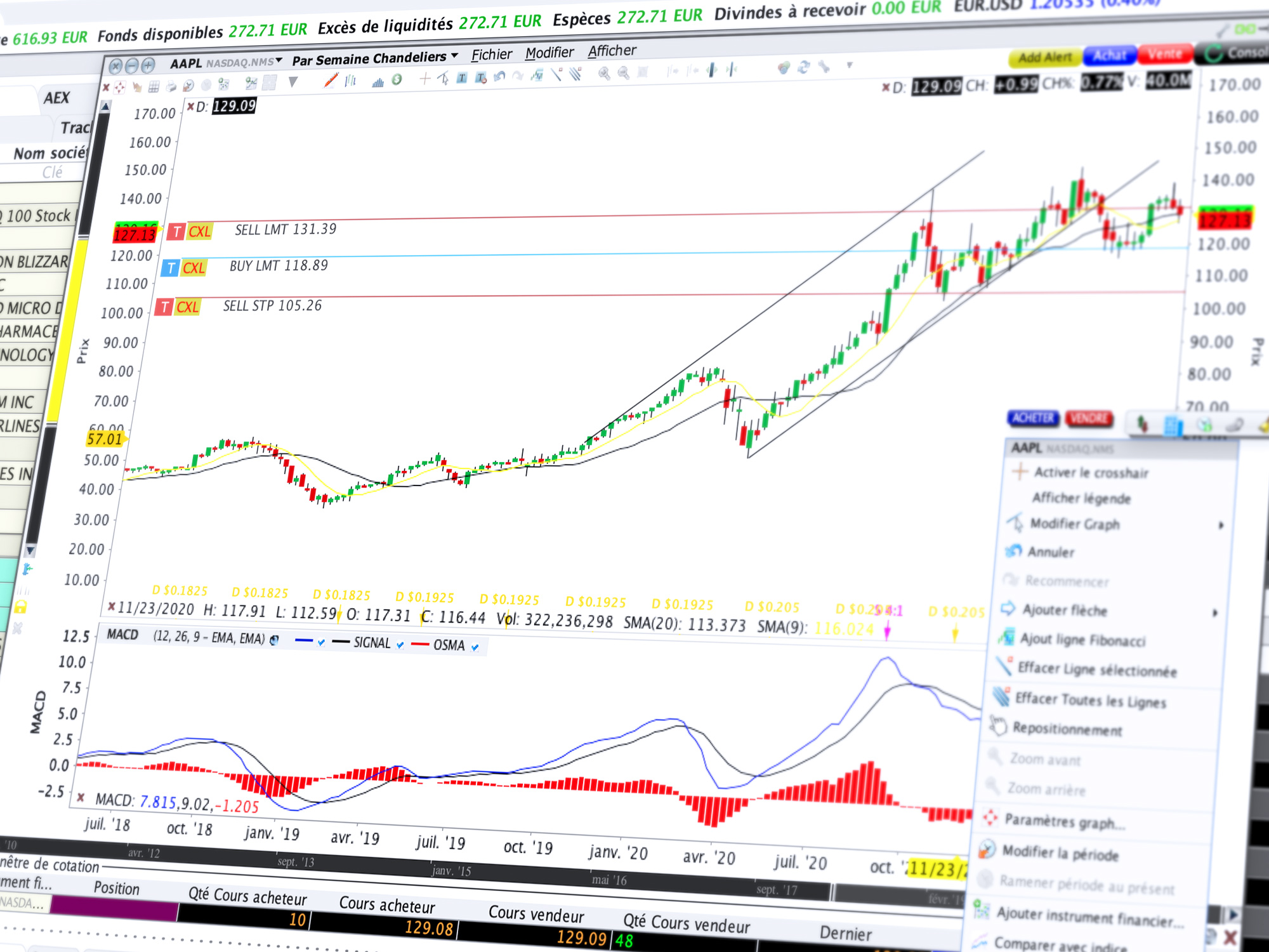 Trading d'actions : passage d'ordres à partir du graphique