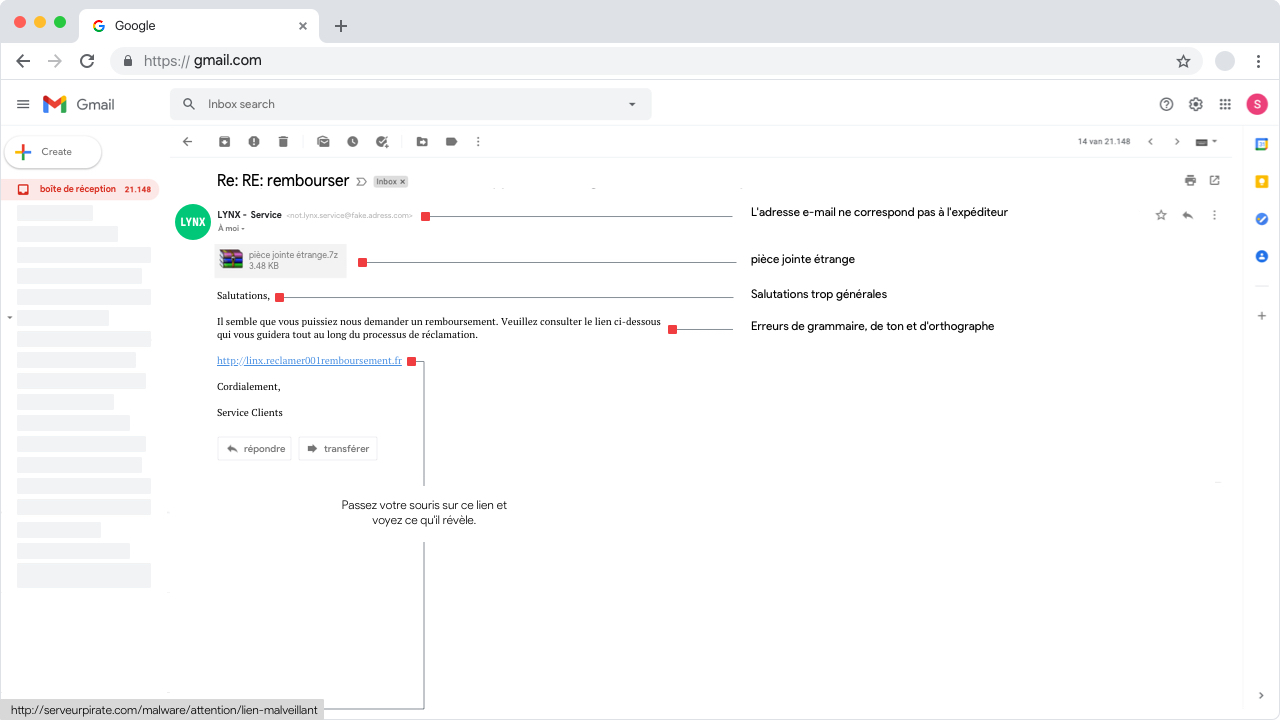 Un exemple d'hameçonnage (phishing) par e-mail