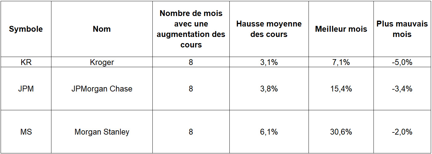 les options en pratique - 300921 - KR_F - application