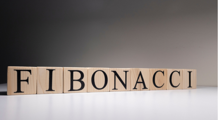 retracement de Fibonacci – fibonacci retracement - lettres scrabble