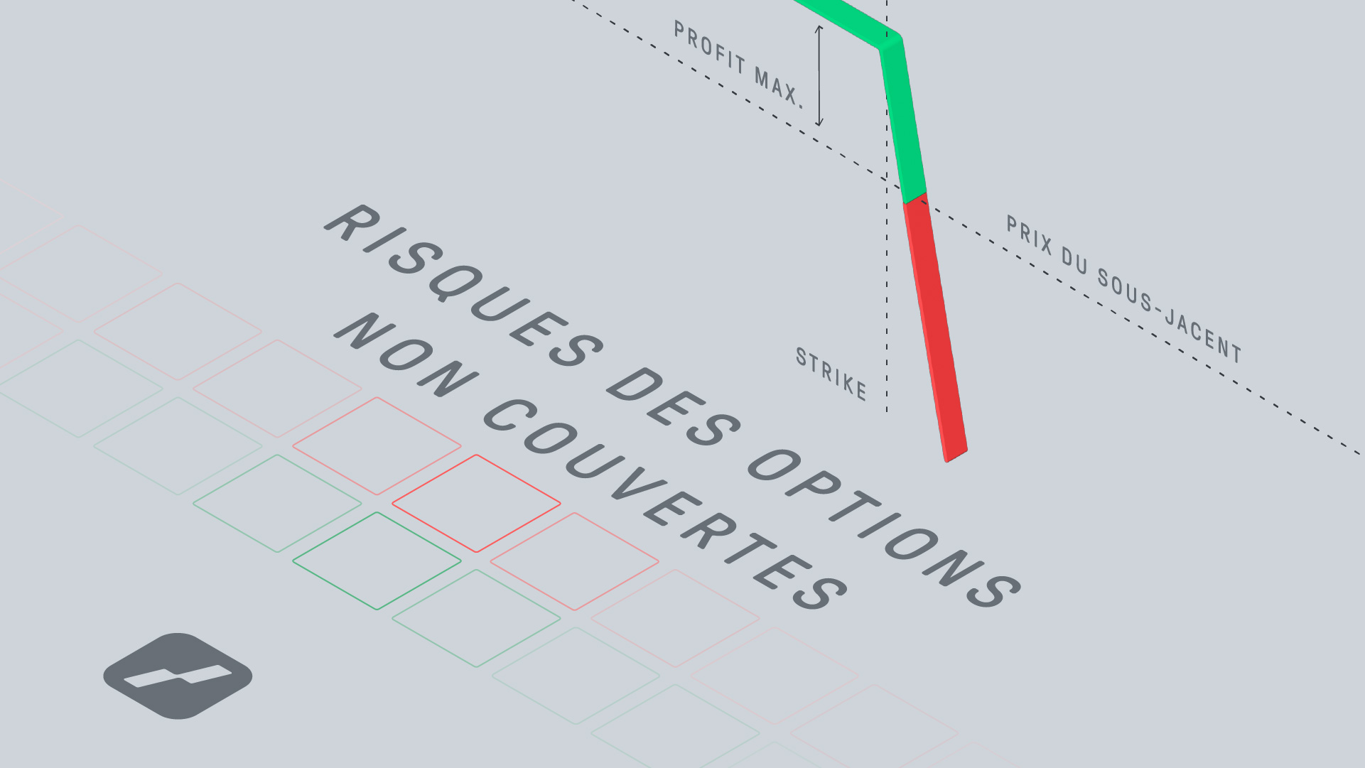 107 - Risks of nacked options - featured image