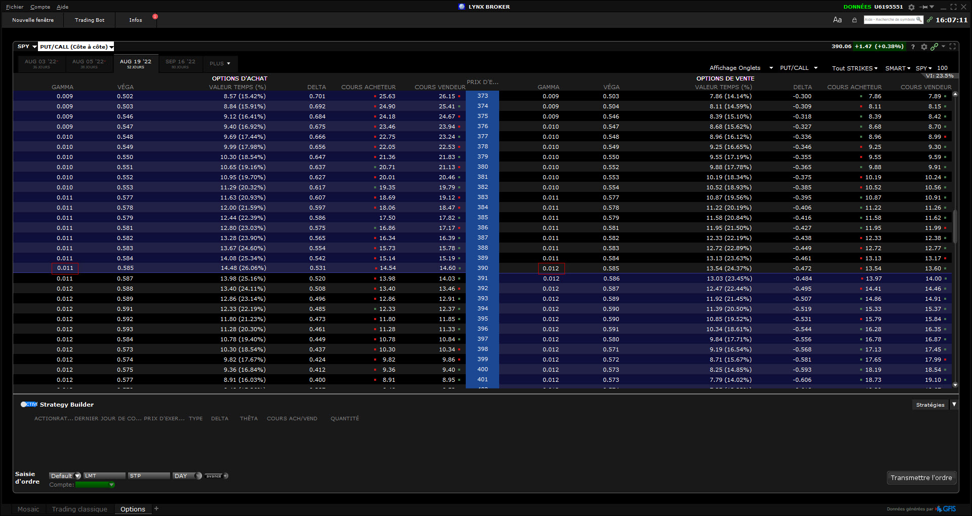 gamma options - gamma trading - chaîne options avec gamma gamma options - gamma trading - chaîne options avec gamma