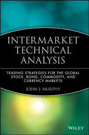 taux 10 ans – 10-year yield - John Murphy taux 10 ans – 10-year yield - John Murphy