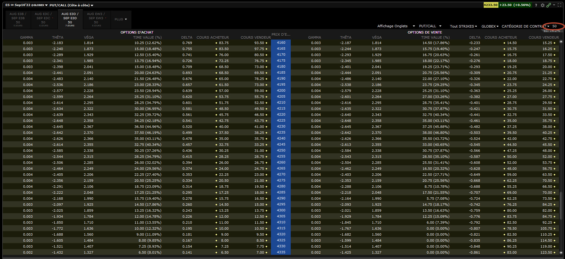 index options - indice boursier - chaîne options E-Mini S&P 500 index options - indice boursier - chaîne options E-Mini S&P 500