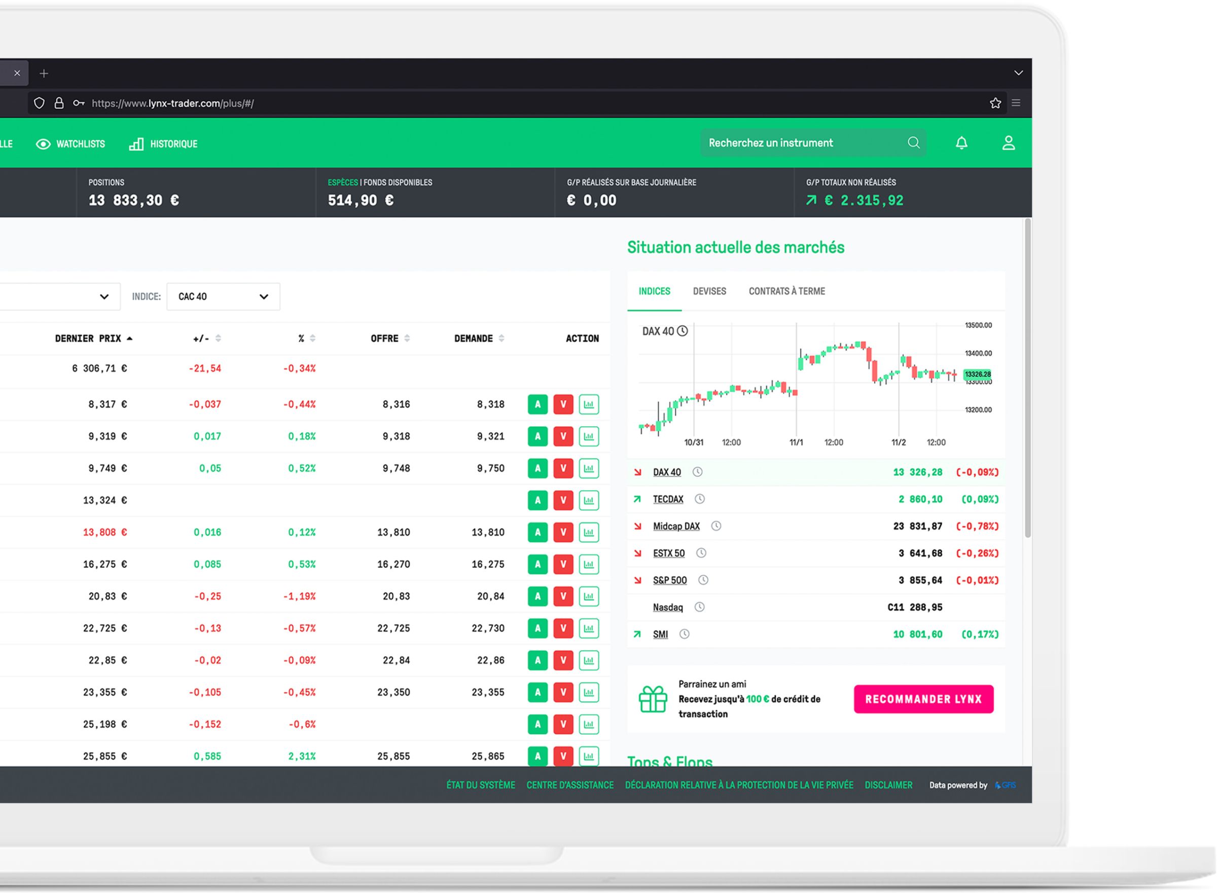 Tradez de manière intuitive grâce au webtrader LYNX+ Tradez de manière intuitive grâce au webtrader LYNX+