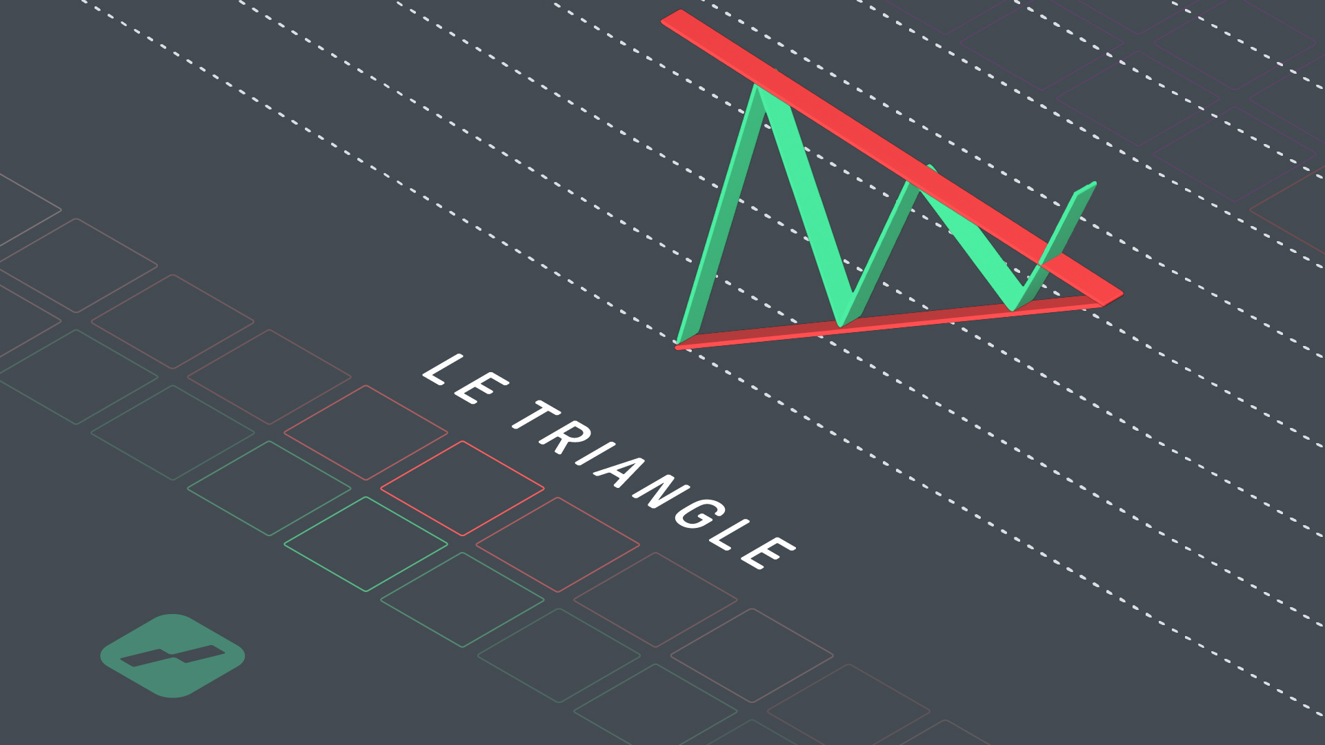 figure chartiste triangle - triangle bourse - featured image