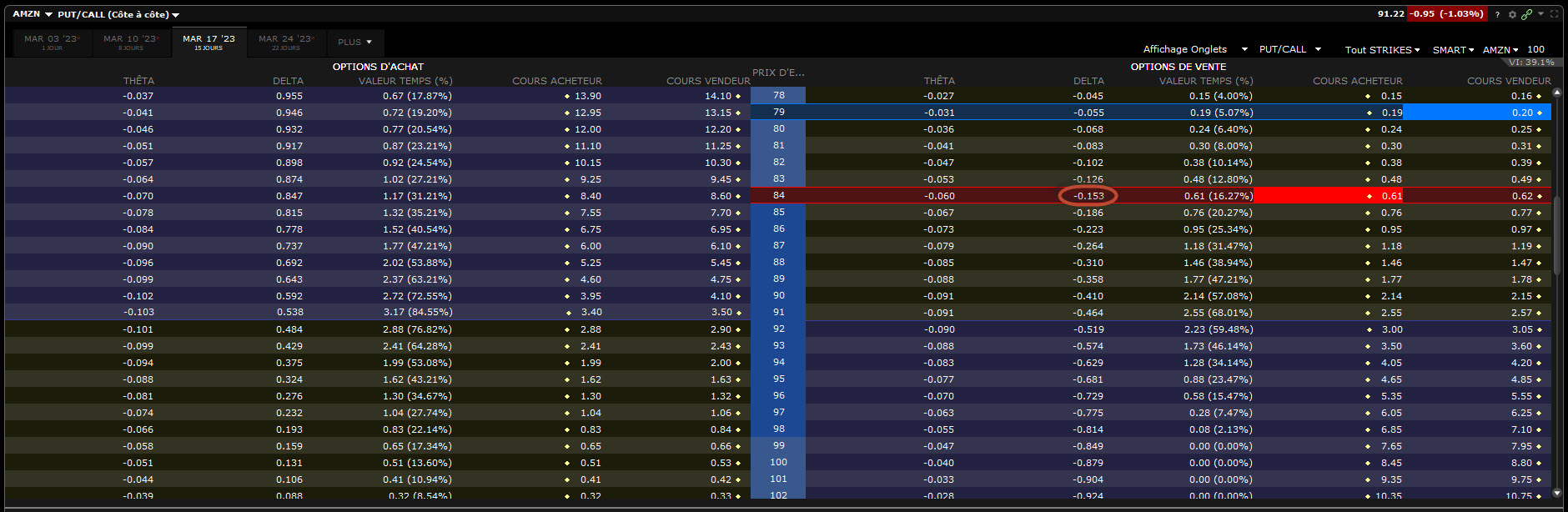 option vente - options trader - spread delta 16