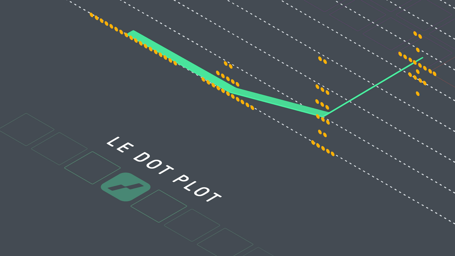 dot plot - dots plots - featured image