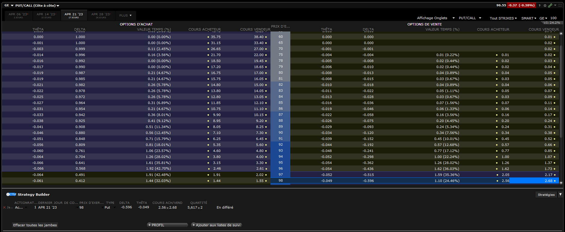 option moneyness - option dans la monnaie - in-the-money option option moneyness - option dans la monnaie - in-the-money option