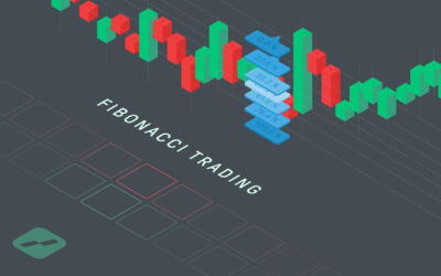fibonacci trading - featured image