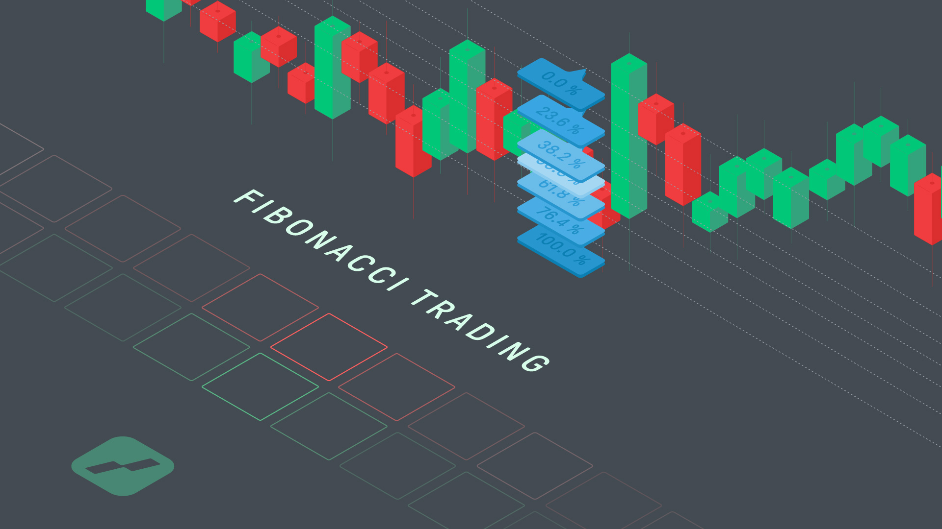 fibonacci trading - featured image