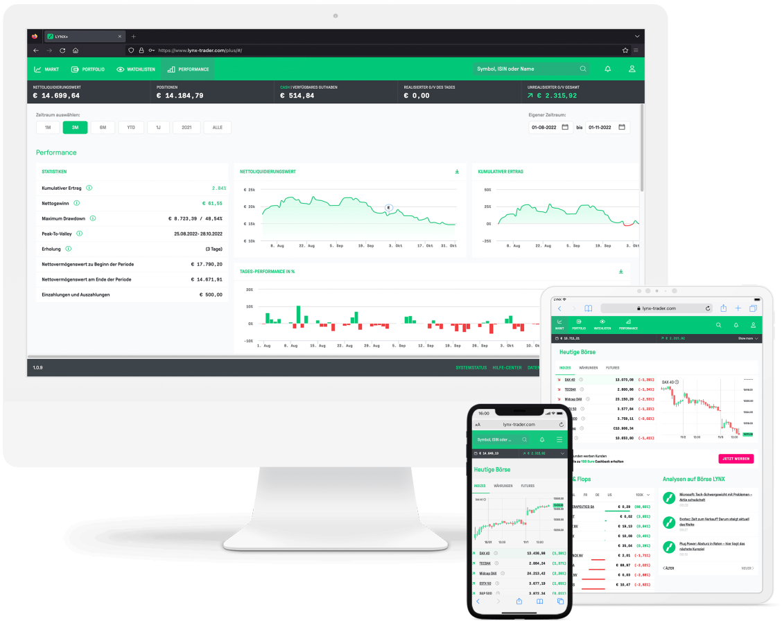LYNX+ plateforme de trading facile et moderne