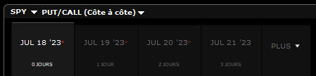 cycles d'expiration SPY options SPX options cycles d'expiration SPY options SPX options
