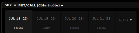 cycles d'expiration SPY options SPX options