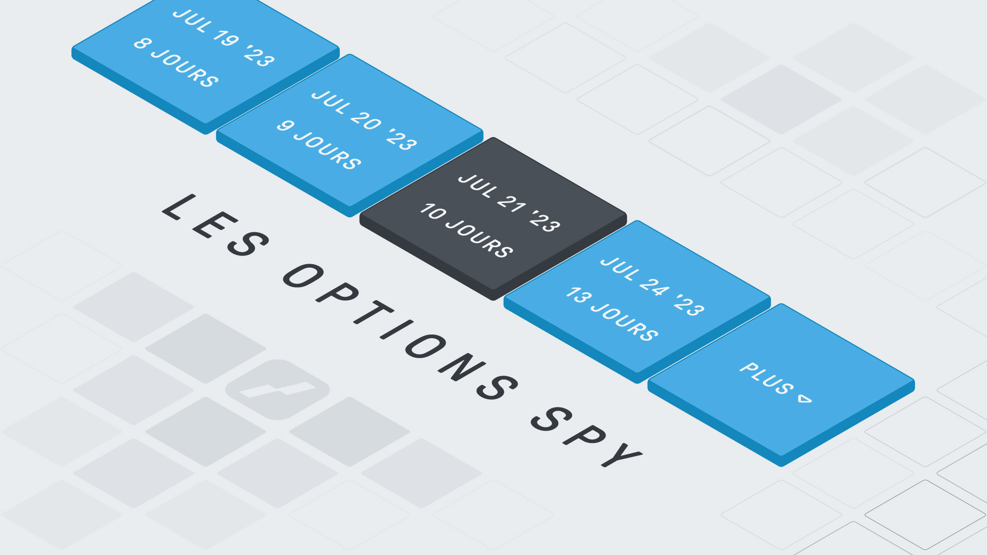 options spy - options spx - featured image