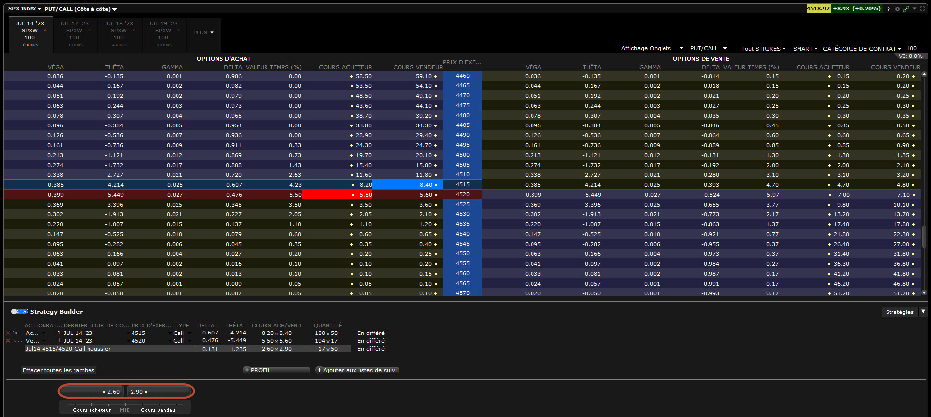 options spy - options spx - long call spread SPX