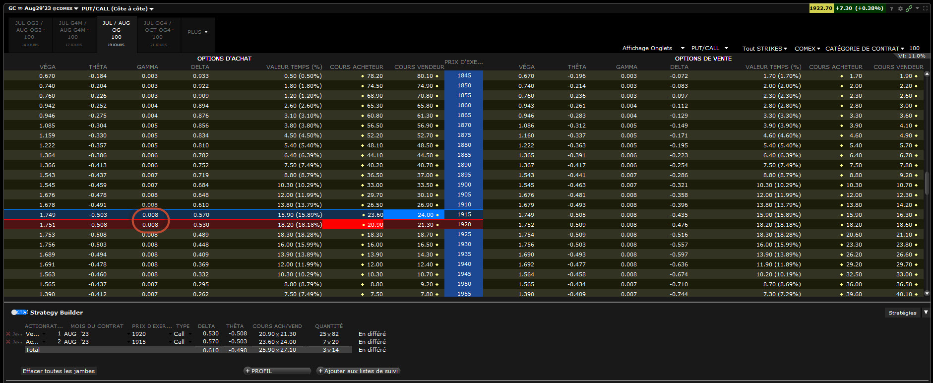 spreads - option spreads - backspread GC