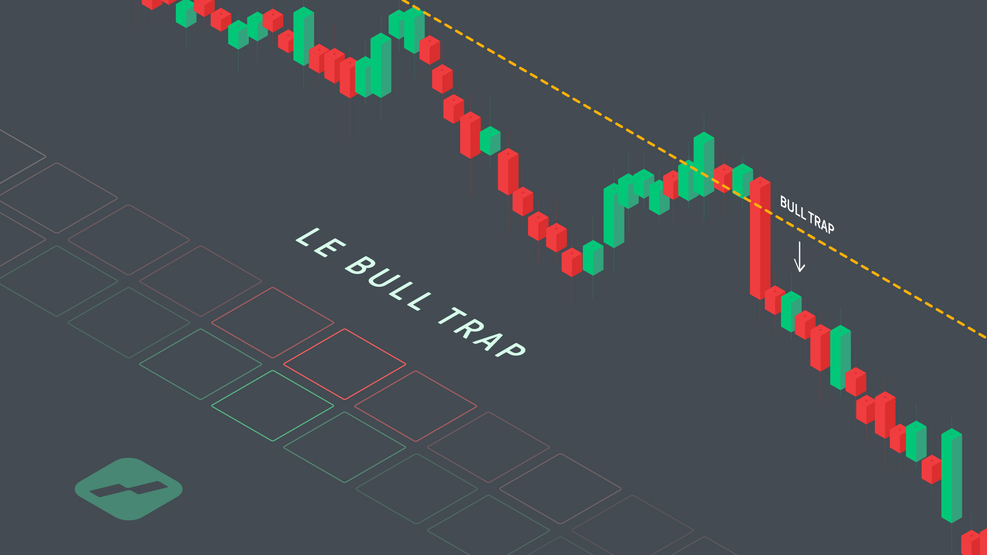 bull trap - bull trap trading - featured image