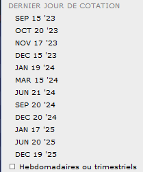 qqq option - qqq options trading - cycles d'expiration