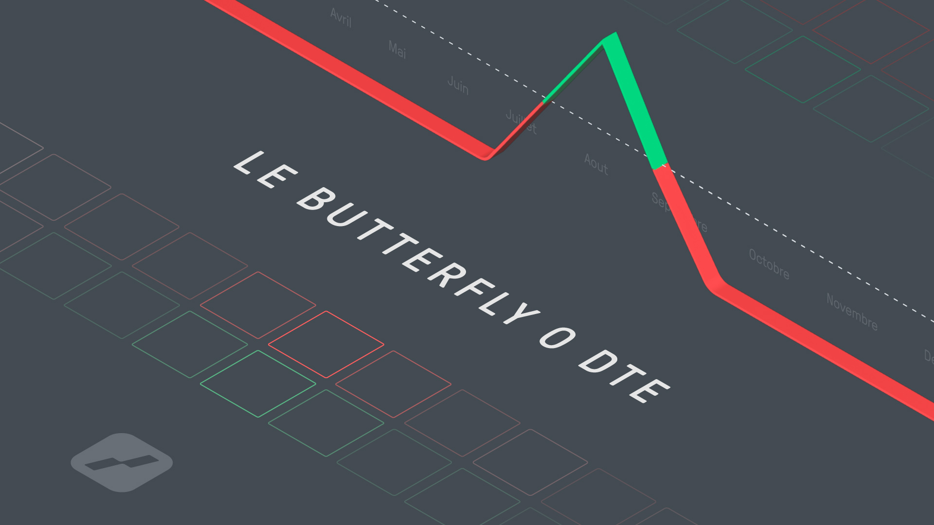 0 dte butterfly - 0DTE spx butterfly - featured image