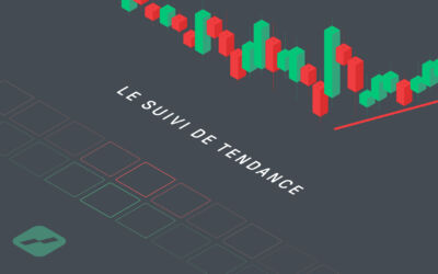 suivi tendance - trend following - featured image