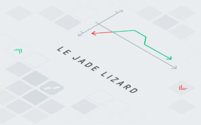 Jade Lizard - Jade lizard strategy - featured image