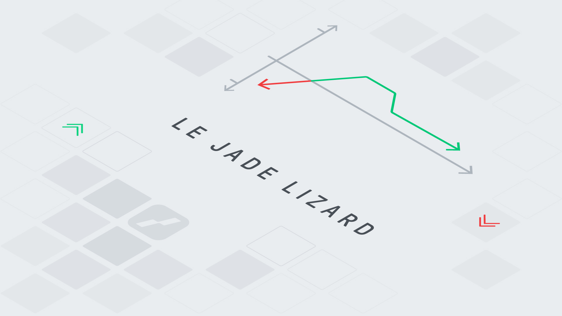Jade Lizard - Jade lizard strategy - featured image