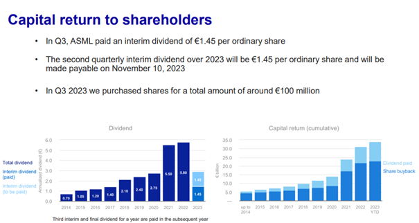 résultats trimestriels ASML - dividende et rachat d'actions