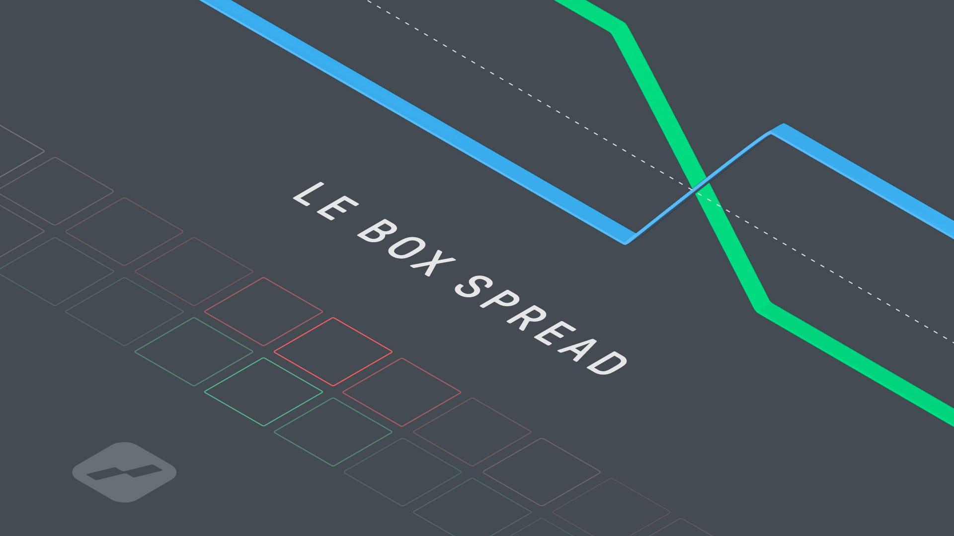 Le box spread une stratégie d’options sans risque