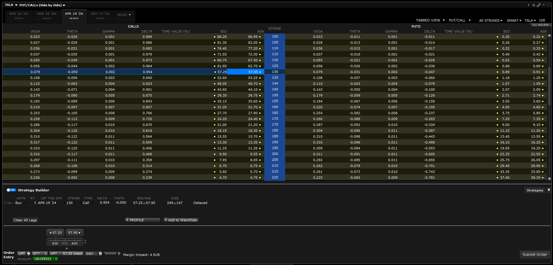 options LEAPS - valeur temps - prime call court terme