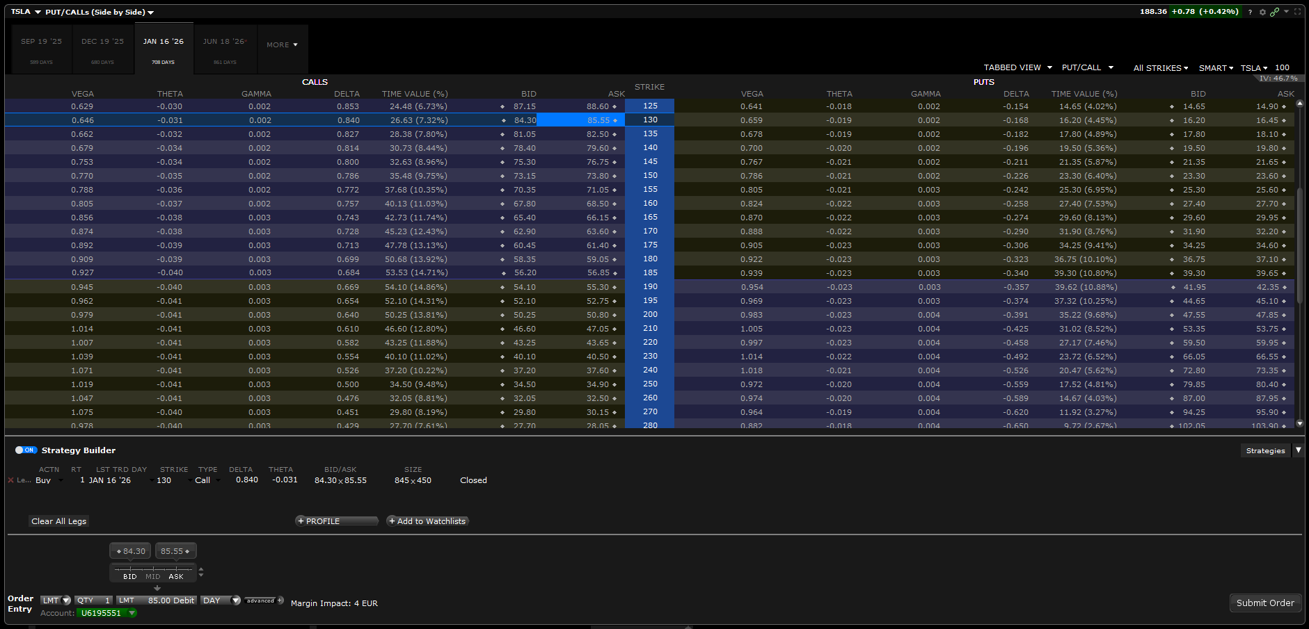 options LEAPS - valeur temps - prime call LEAPS