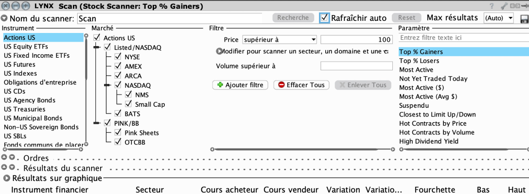 MarketScanner