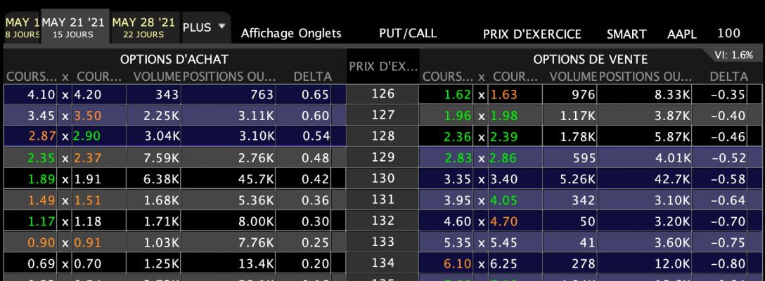 OptionTrader