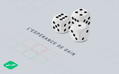 calcul espérance - backtest trading strategy - featured image