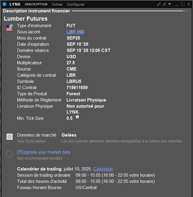 future sur le bois - Lumber Futures (LBR) future sur le bois - Lumber Futures (LBR)