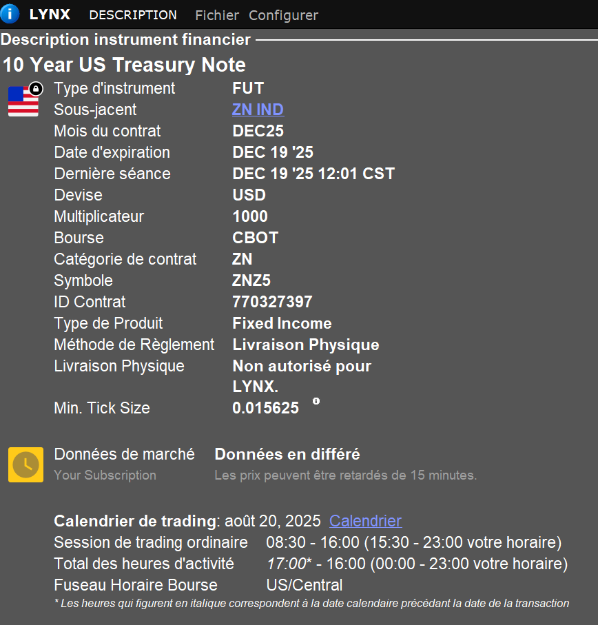 10 Year US Treasure Note - spécification du contrat